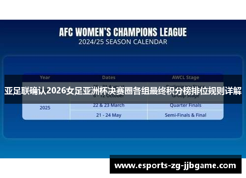亚足联确认2026女足亚洲杯决赛圈各组最终积分榜排位规则详解