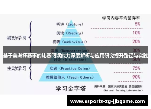 基于美洲杯赛事的比赛阅读能力深度解析与应用研究提升路径与实践 基于美洲杯赛事的比赛阅读能力深度解析与应用研究提升路径与实践