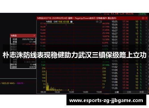 朴志洙防线表现稳健助力武汉三镇保级路上立功 朴志洙防线表现稳健助力武汉三镇保级路上立功